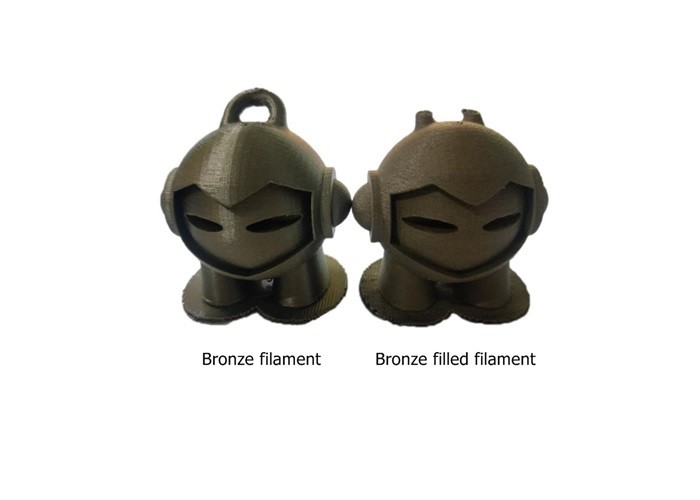 Aluminum Metal Filled 3D Printer Filament Materials Used In 3d Printing