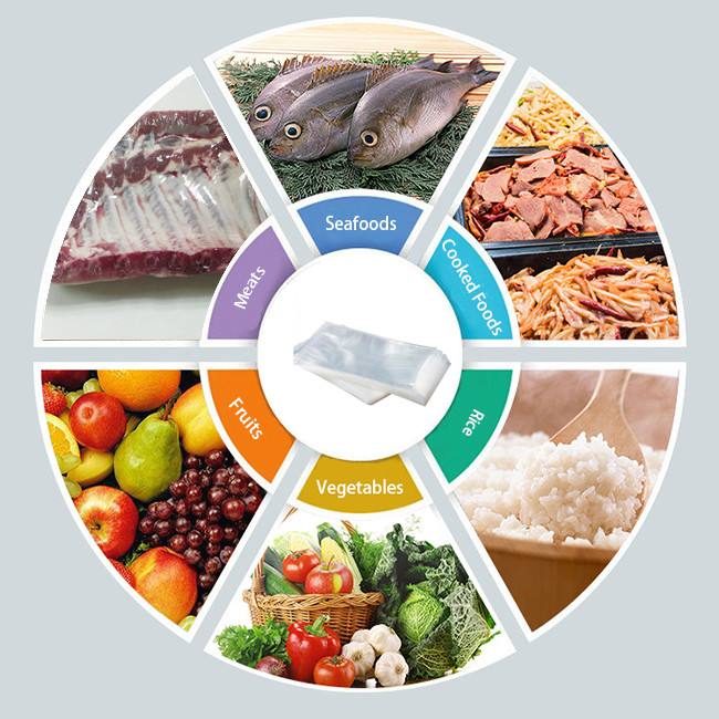 Factory Direct Sellers Use Transparent Vacuum Sealed Food Packaging Bags