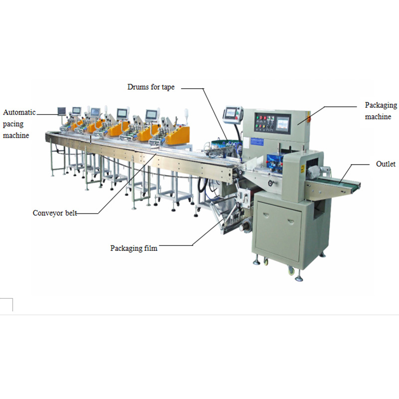 Pillow Type Automatic Counting Sealer Bag Packing Machine 3 Sides Sealing Plastic Bag