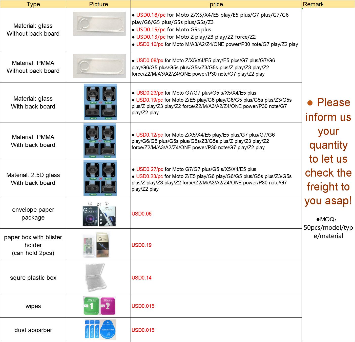 Camera Covers Anti-Fingerprint Tempered Glass Camera Protector for Moto Z4 G7plus Ultra Thin HD Protective Clear Film
