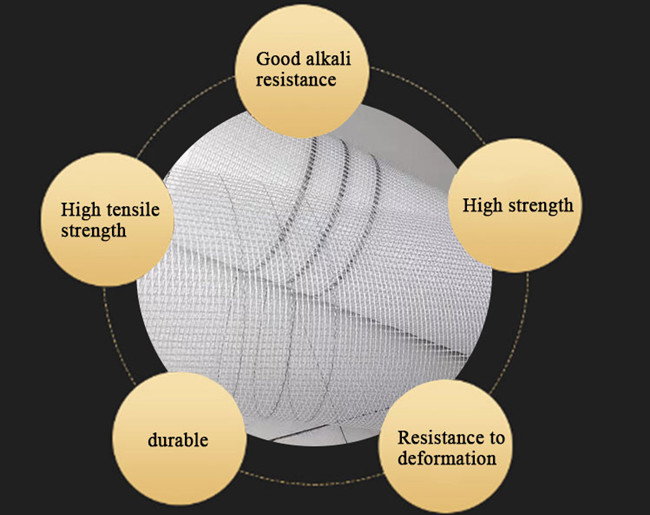 High Strength Fiber Glass Wire Mesh Alkali Resistant Orange Color