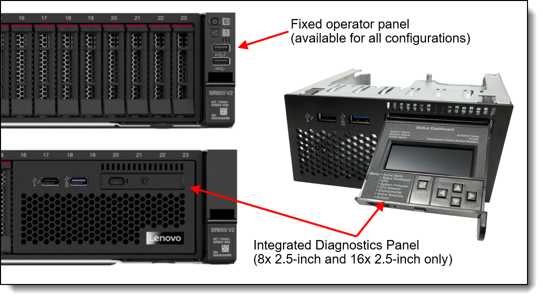 550W R650 Server with 8*2.5/6346*2/64G 3200*16/480G Storage 2.5"/3.5" SATA/SAS SSD