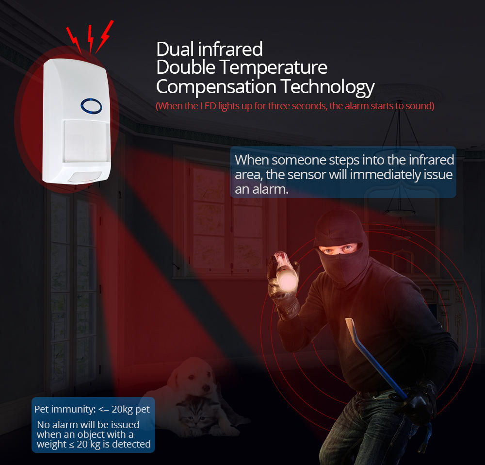 Sonoff Pir2 Smart Motion Sensor Detector 433 mhz Wifi Wireless Alarm Security System For Smart Home