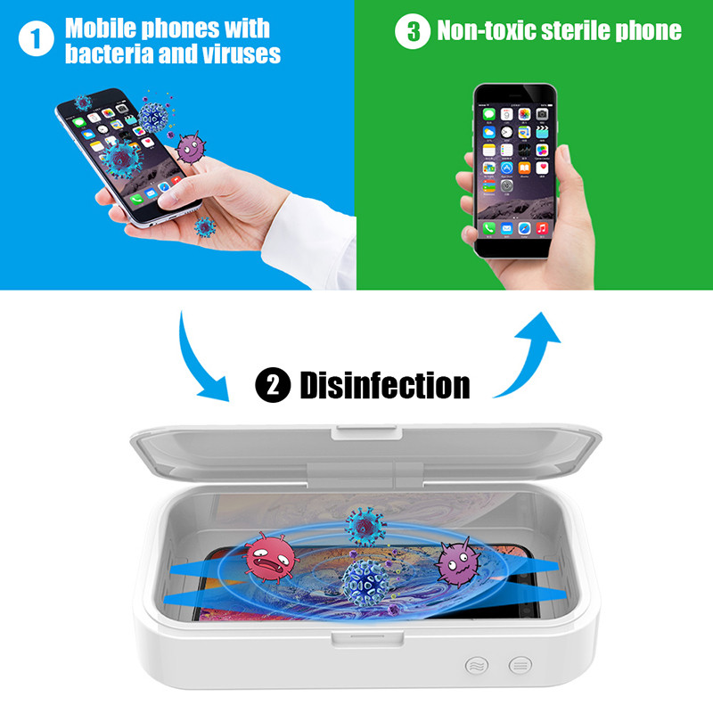 5V UV Light Cell Phone Sanitizer Box Killing 99.99% Virus