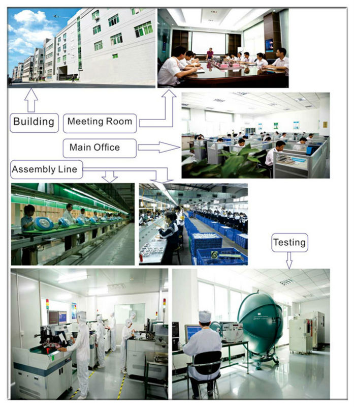 8 inch recessed led down light supplier - LED downlight wholesale