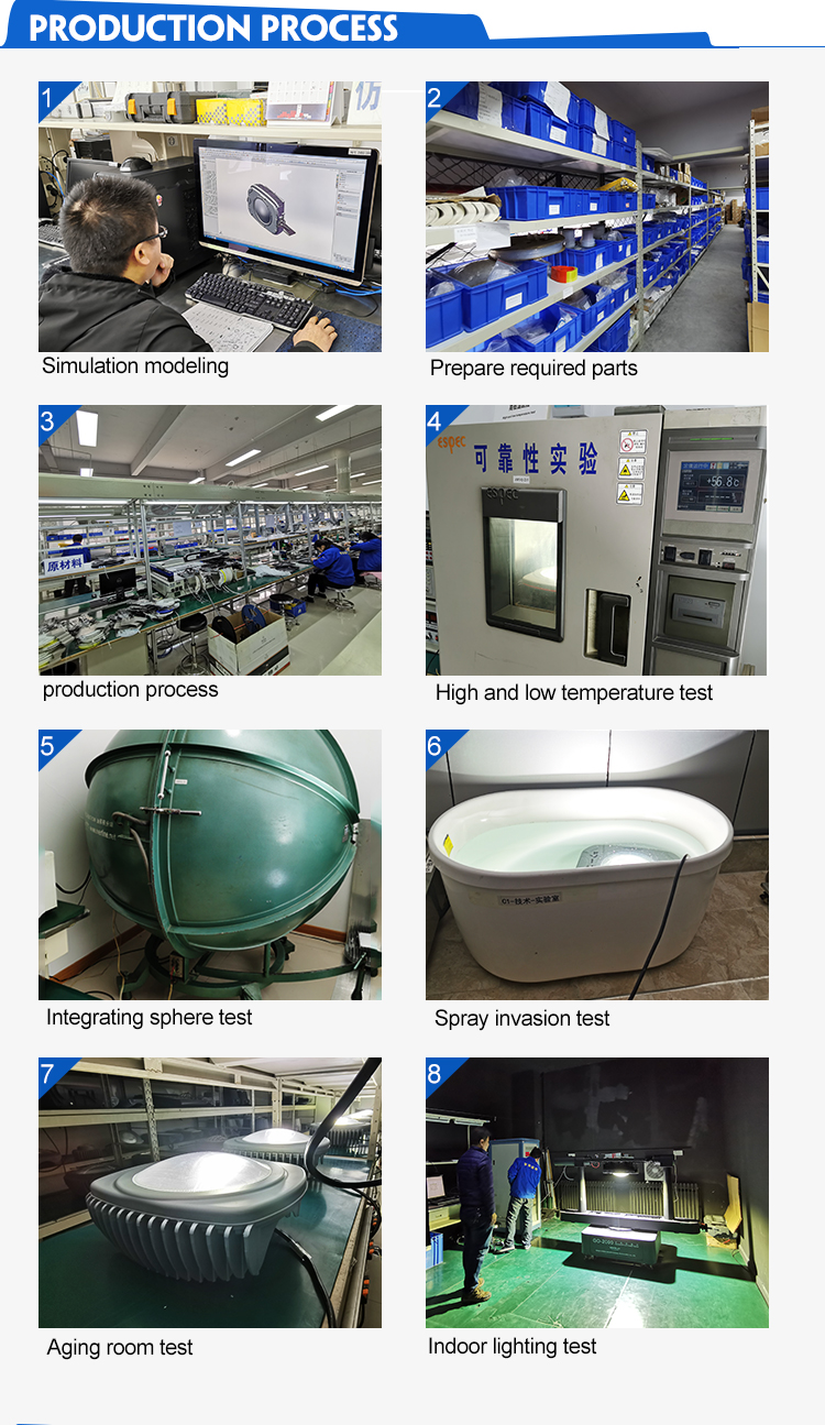 LVD Led Flood Light 300w Ip66 Security 7500lm Flexible Street Lamp