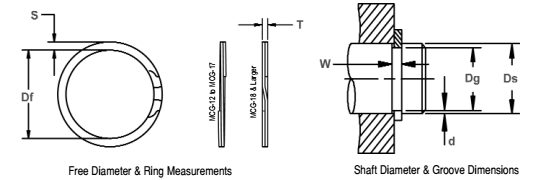Edium Duty 2-Turn Spiral External Retaining Rings