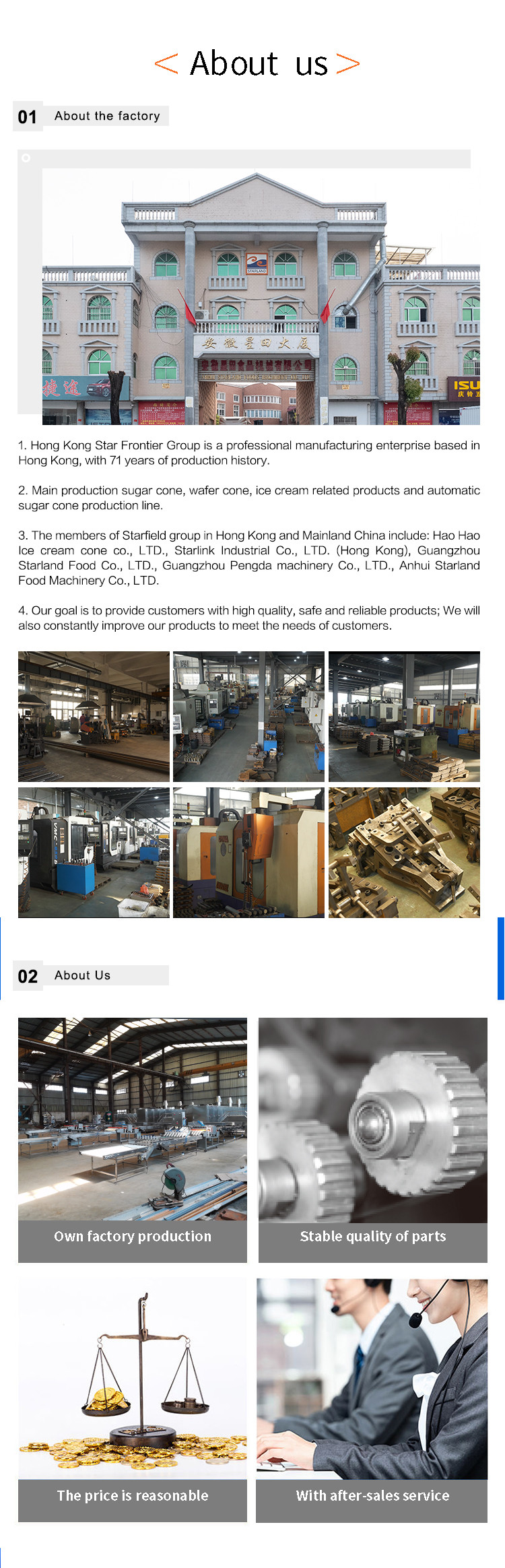 39 Baking Plates Sugar Cone Production Line 1.1KW PLC Control