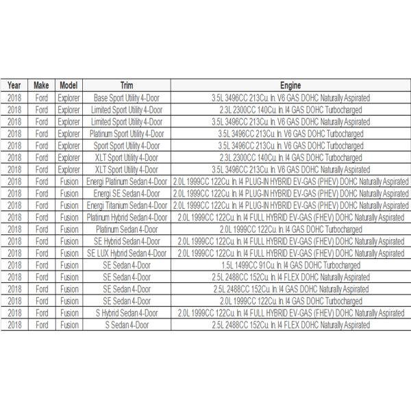 2013-2019 for Ford Flex Explorer Edge 3.5L AWD/4WD Compatible Rear Differential New Condition Clutch Auto Transmission Systems