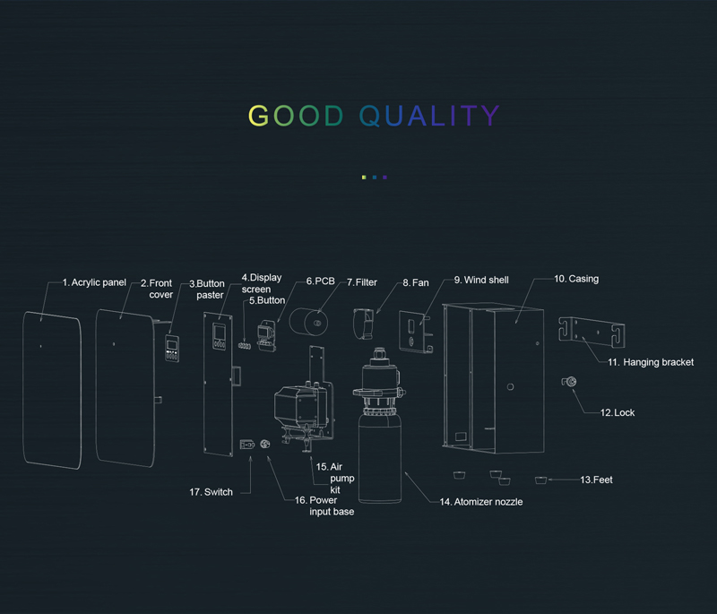 1000ml Electric Room Fragrance Diffusion System Air Purifier HVAC Essential Oil Aroma Diffuser Scent Machine for Hotel Lobby