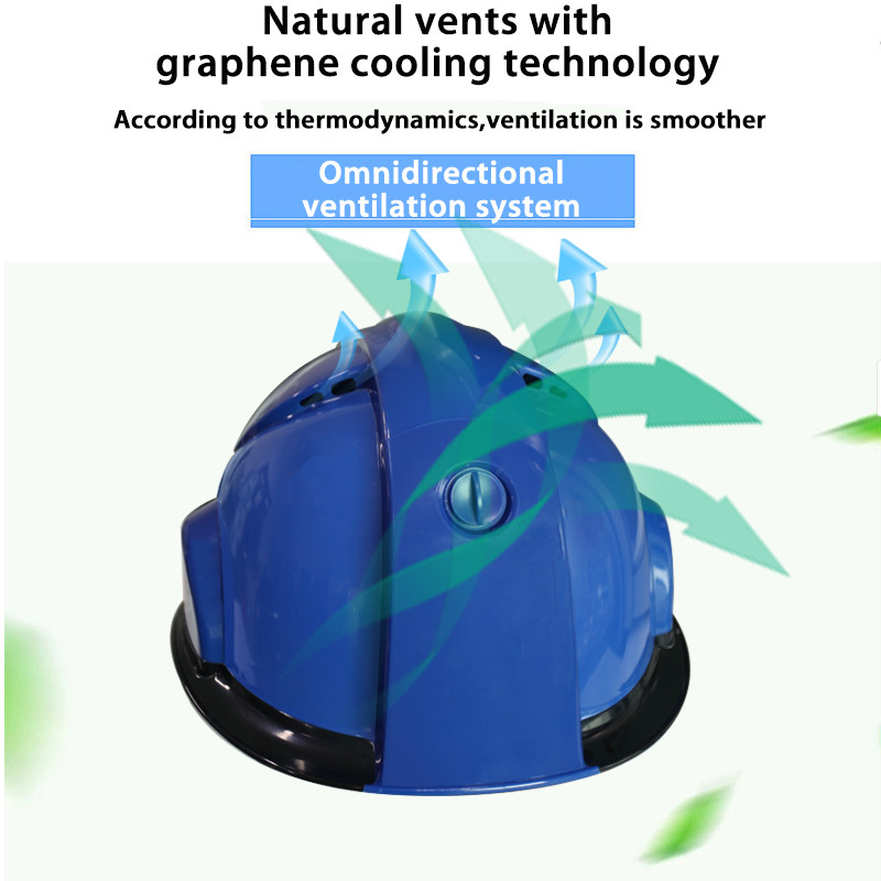 4G PTT Safety Helmet Camera Android 7.1 3300mAh Battery Hardhat Live Streaming