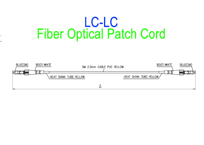 Black Fiber Optical Patch Cord LSZH G657A2 Corning Armour IP68 SC/APC 5.0 / 3.0