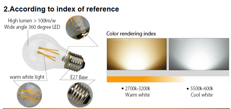 8W Edison A60 glass global LED Filament Bulb Candle C35Light E27 A60 cover Sapphire filame