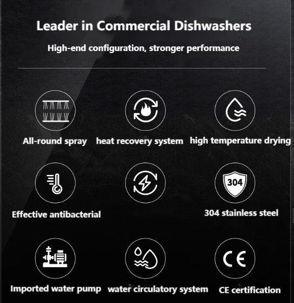 Multifunction Commercial Kitchen Dishwasher Water Consumption Basket ISO