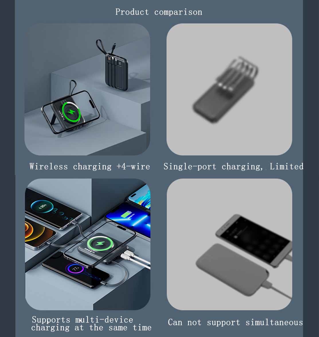 Compact Wireless Mobile Power Bank 15000mAh 20000mAh OEM With LED Display