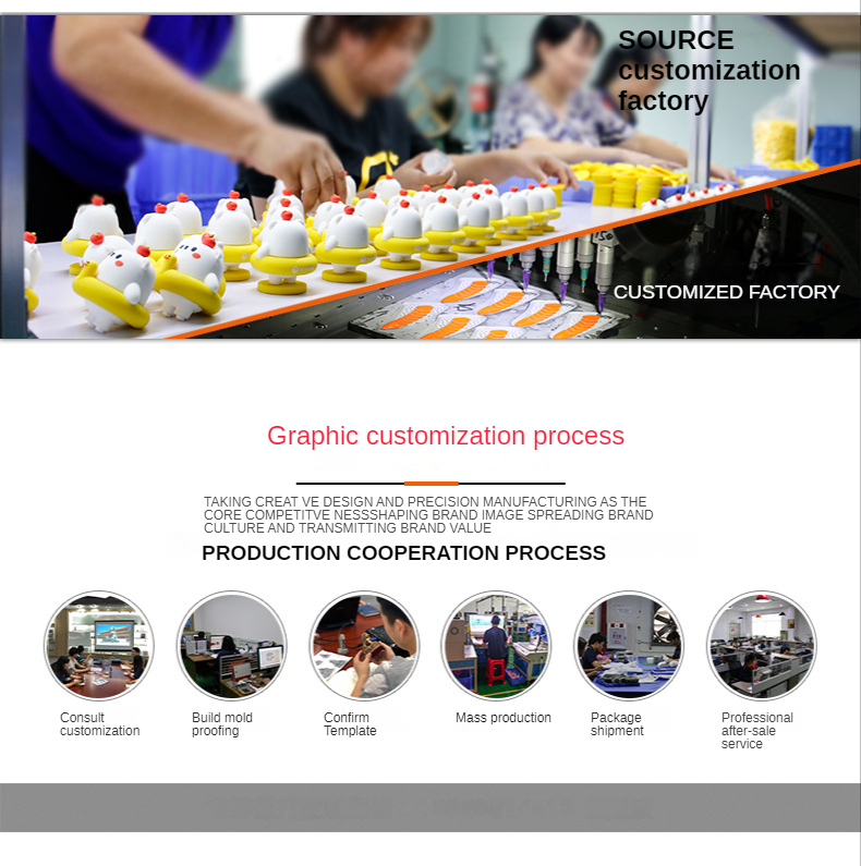 Custom Plastic Decorative Movie Heros Figure Character Chess Set Made Cartoon Toy Game Chess