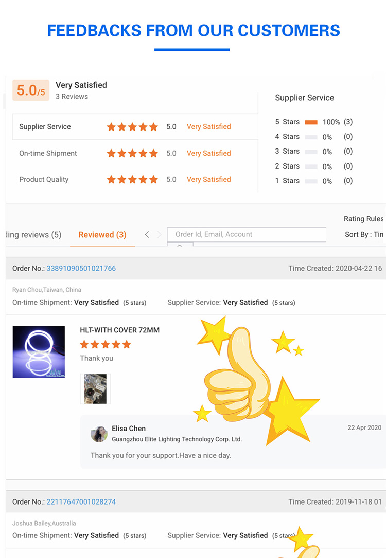 Reverse Car LED Light Bulb 12V H10 H11 H13 Model For Driving Safely
