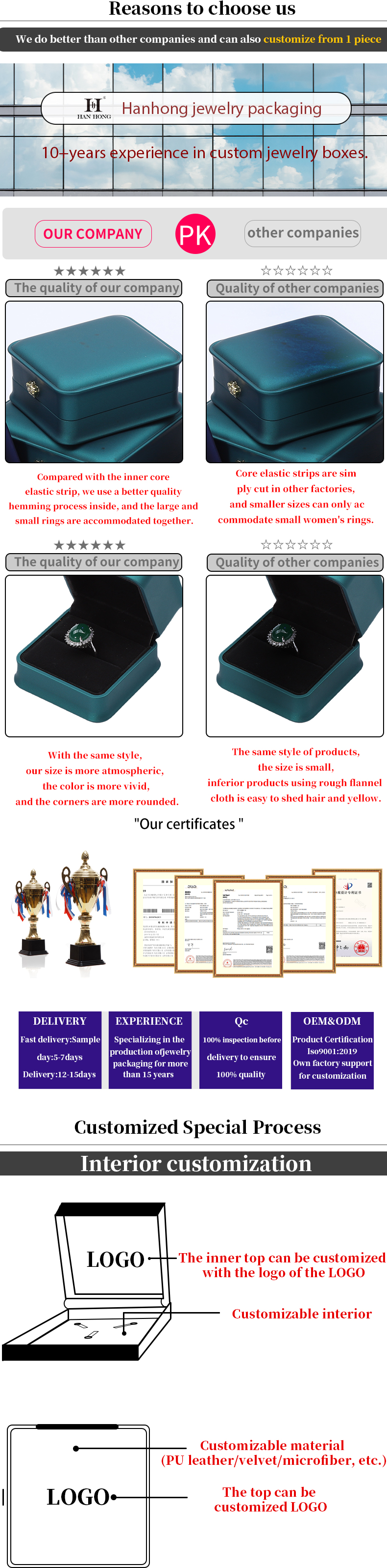 Golden Crown Led Light Jewellery Box For Necklace Bracelet Ring Earrings Packaging