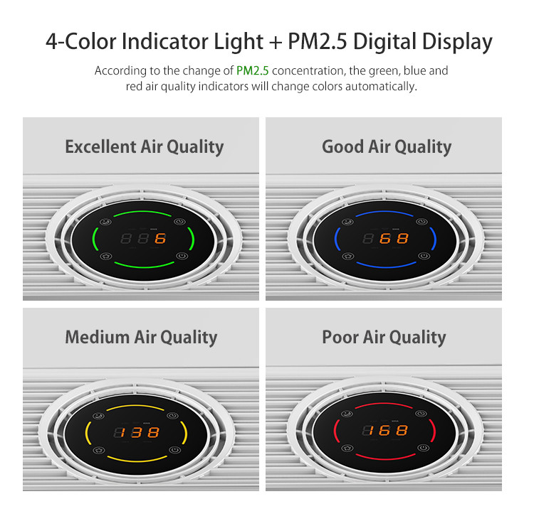 CADR 210m3/H HEPA Filter Air Purifier 45W Touch Control Air Cleaner For Home