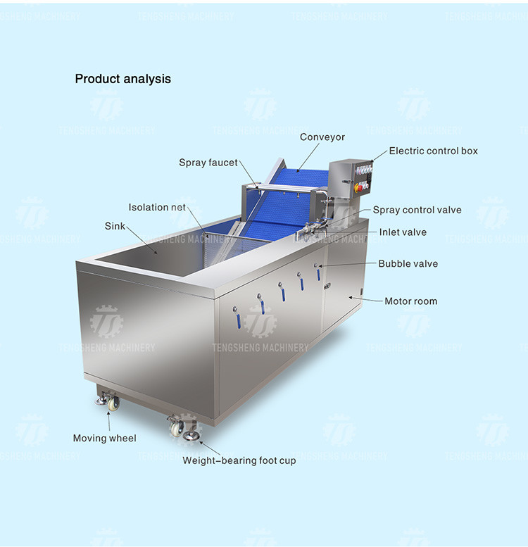 Canteens Turbidity Reduce Fruit And Vegetable Washing Machine Sediment Discharge
