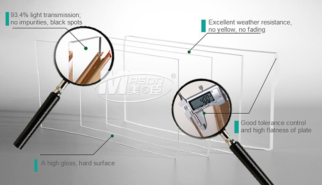 Transparent Acrylic Plexiglass Sheet Clear Acrylic Sheet 30mm