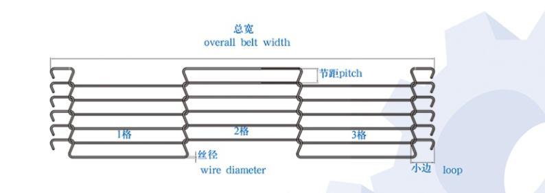 Stainless Steel Flat Flex Belt for Food Industry Sale