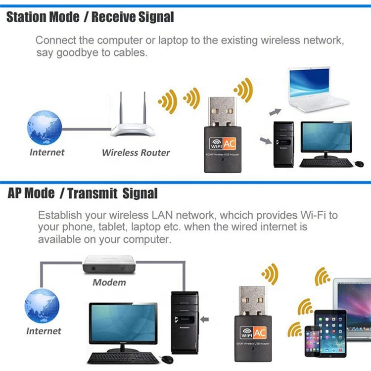 Plug and Play 10g SFP USB 3.0 to Rj45 Adapter Wireless Lan Network Interface Cards
