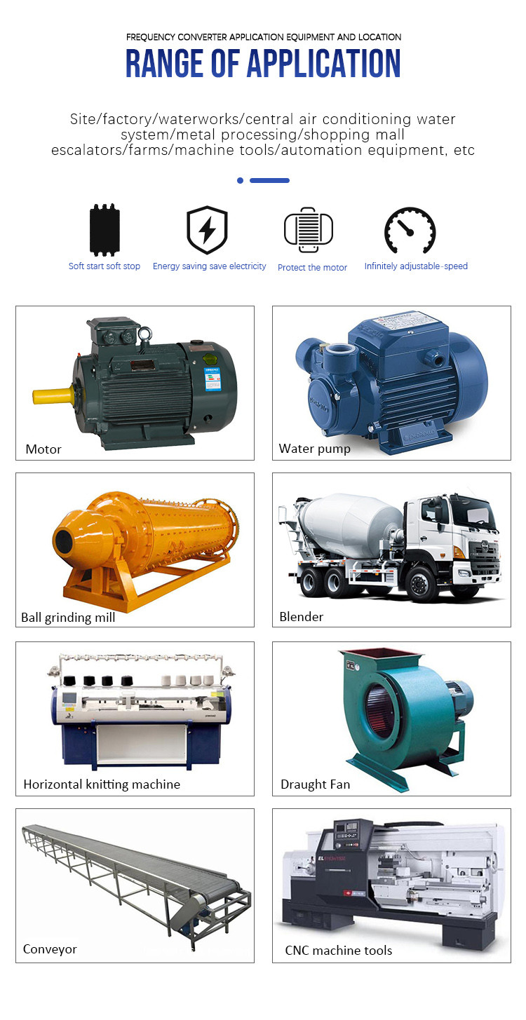 Mini Type Single Phase Frequency Inverter ST300 Series
