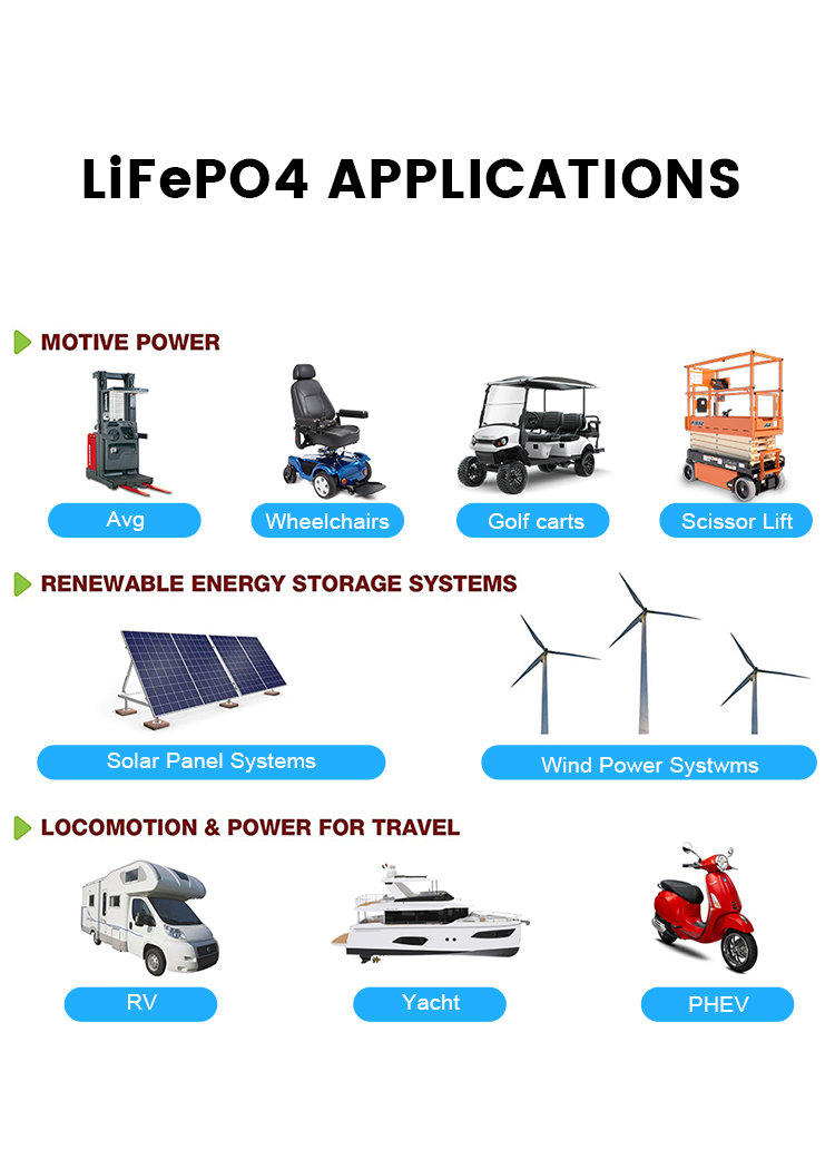 24 Volt Golf Cart Battery 200ah 5kwh Lifepo4 Solar Lithium Battery Pack Smart BMS