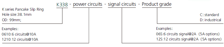 k338 series K338 Series Pancake Slip Ring slip ring description
