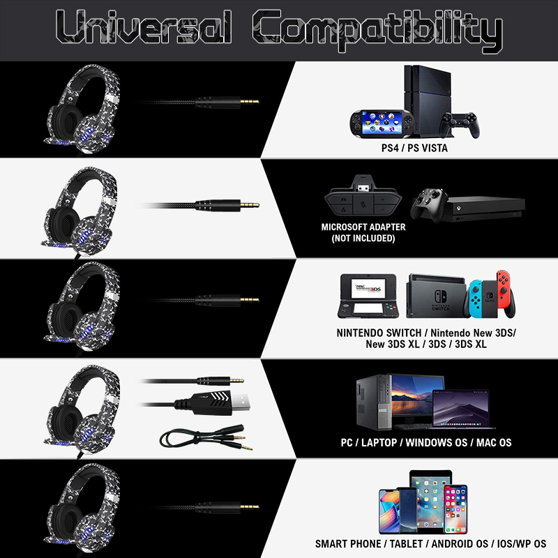USB 3.5mm LED Gaming Headphones With 40mm Speaker Waterproof IPX-3 For PS5 Xbox