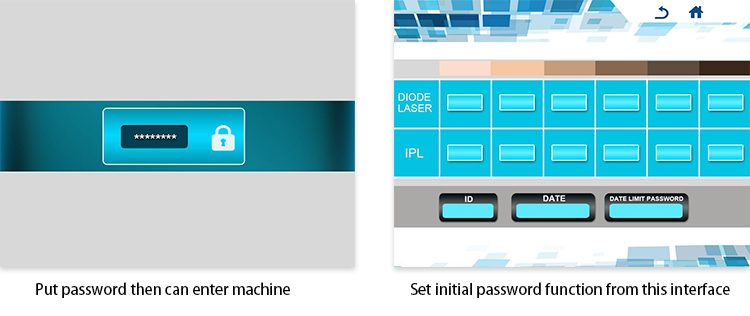 password lock function for rental model