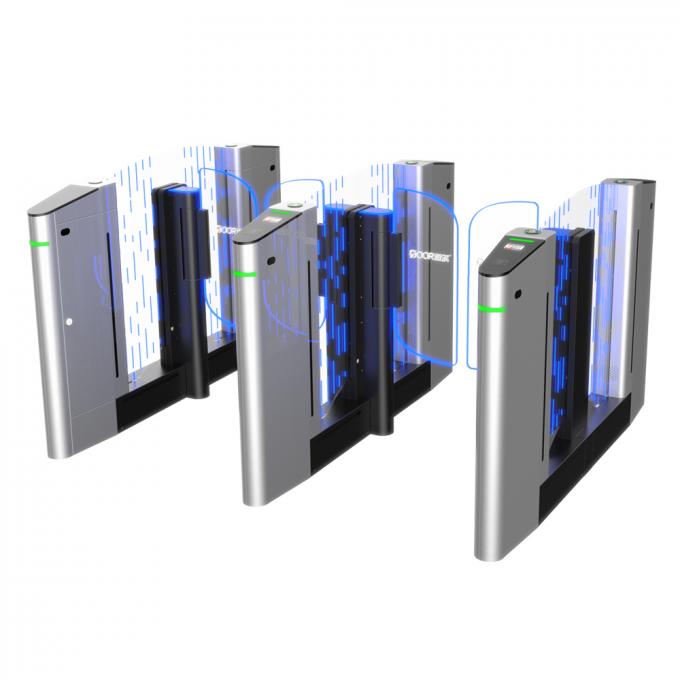 ​Servo Motor Fast speed Access control automatic turnstile gates 1