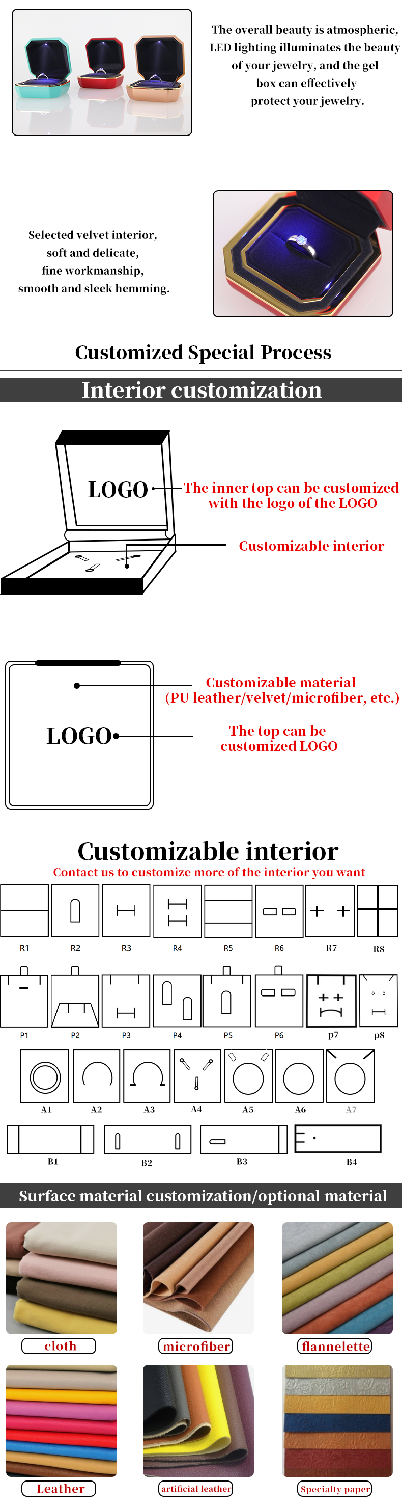 LED Jewelry Box Hanhong Round White Light Luxury Bulb Packaging for Customized Size