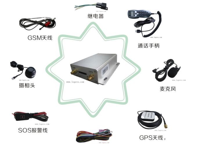 3G Vehicle Fuel Sensor GPS Tracker HSZ303 Support Camera LCD / Microphone
