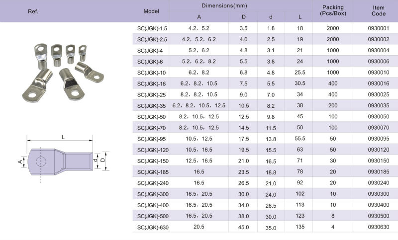 Electrical copper Cable Lugs (electric cable terminals)