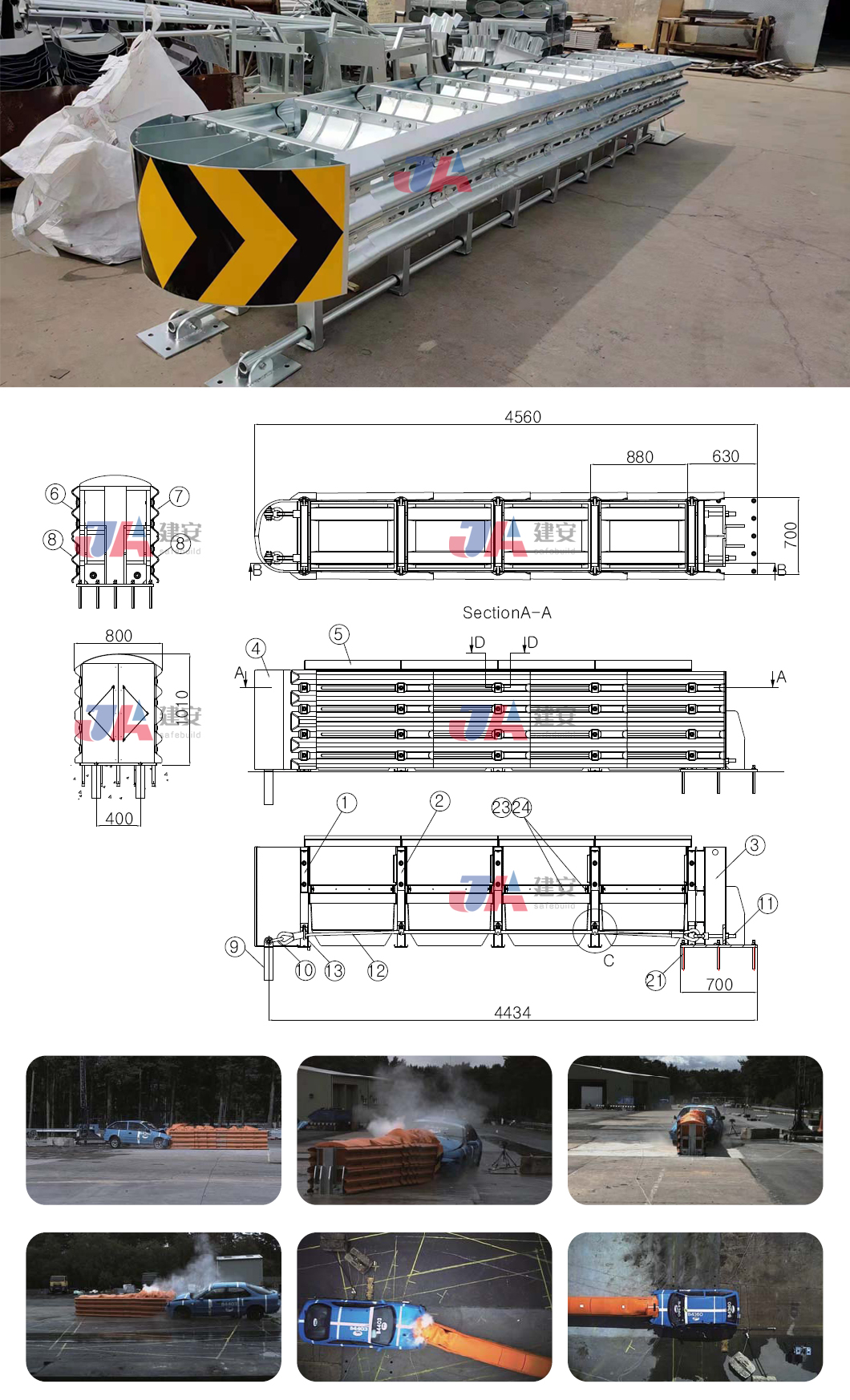 Standard AASHTO M-180 Steel Barrier Anti Collision Crash Cushion Traffic Safety
