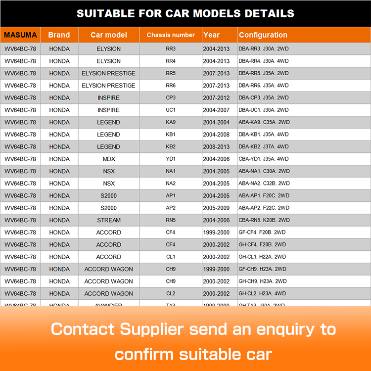 CV37 M274DE20AL 19300-PR7-A01 19301-P13-305 19301-P8A-A10 thermostat for Auto Systems