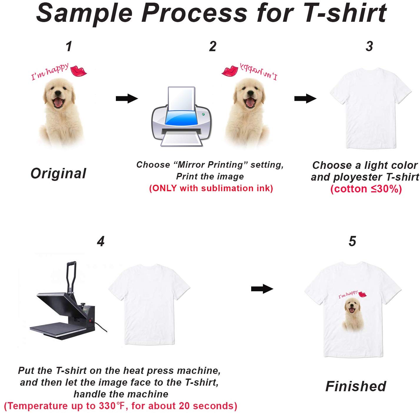Heat Proof 100 Sheets Per Pack Sublimation Transfer Paper
