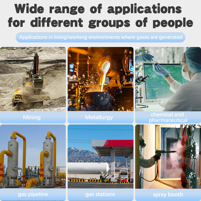 Rechargeable 4in1 Portable Multigas Detector Monitor For Industrial Worksite