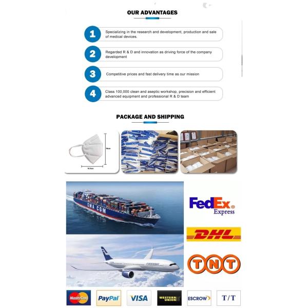 Non Woven Fabric KN95 Dust Mask Earloop Style For Common People Health Care