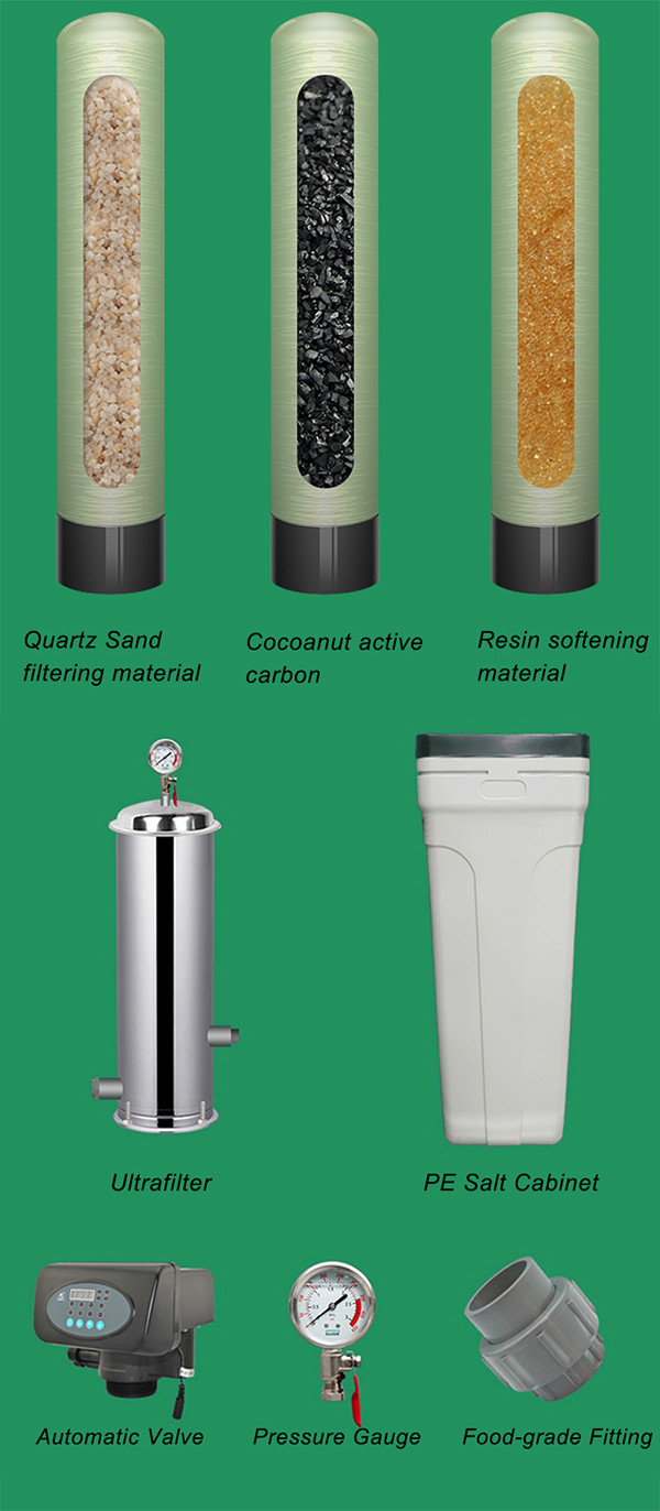 Industrial / Drinking Water Purification Equipment Reverse Osmosis Recycle System