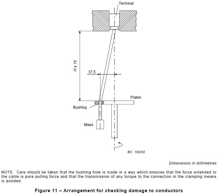 Stable Clamping Device Test Machine CL-2 Checking Damage Degree Of Wire