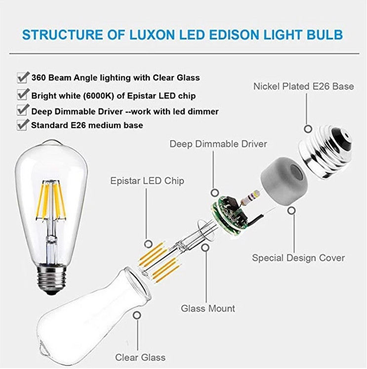 ST64 Edison Bulb Christmas Lights E27 4w Led ES Retro Pear Bulb