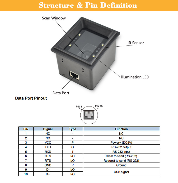 Data Matrix PDF417 Raspberry Pi Qr Code Reader RS232 USB Interface