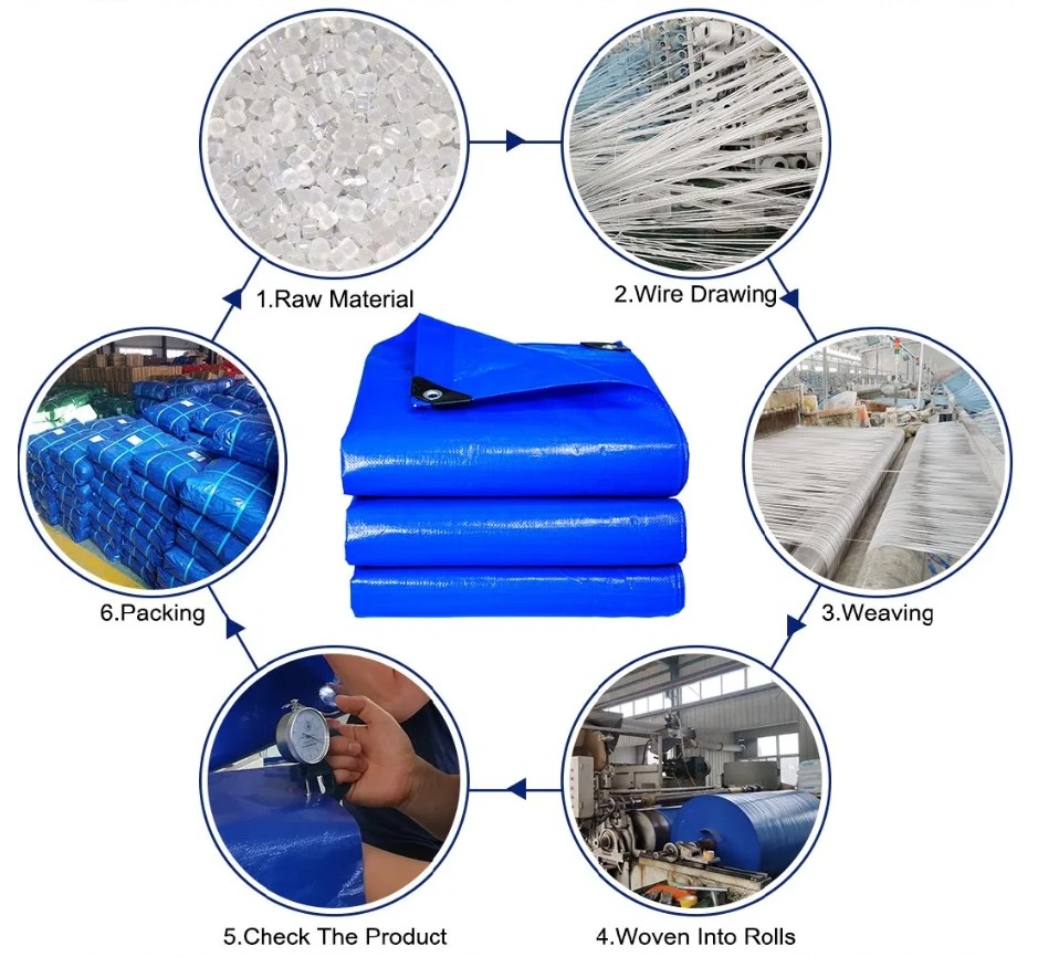HDPE Laminated PE Tarpaulin Fabric Waterproof For Agriculture Industrial