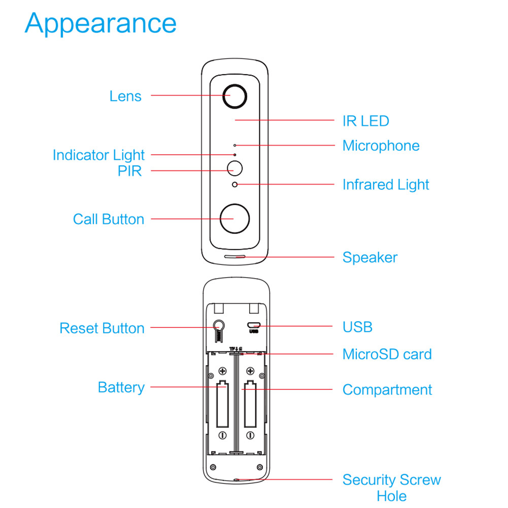 1080P Waterproof Smart Home Wireless Doorbell Camera Battery Powered