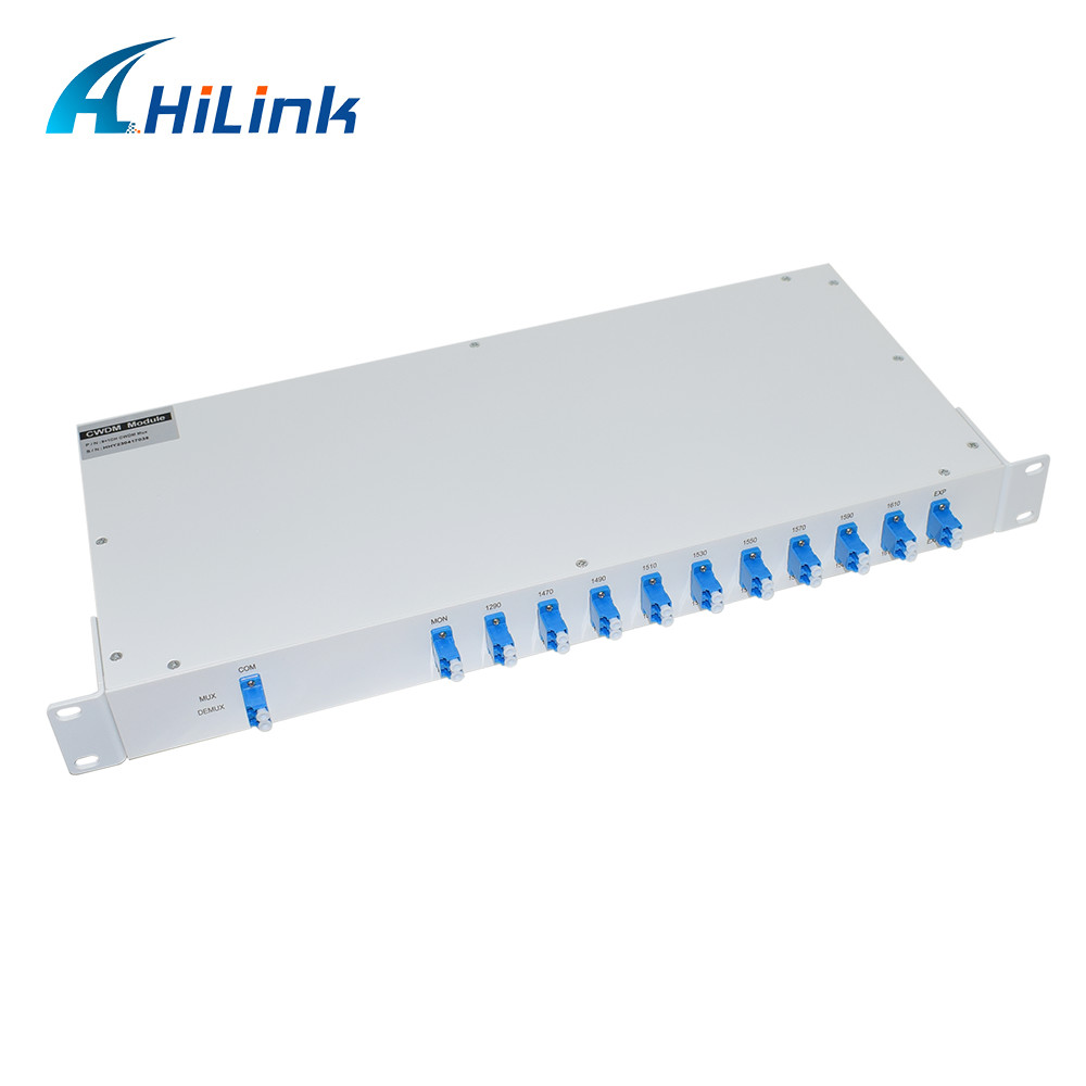 Dual Fiber Multiplexer CWDM Mux Demux Module 19" 1U Rachmount Type