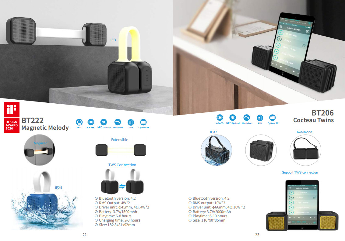 60W Waterproof IPX5 Bluetooth Wireless Speaker with TWS, DSP, TF Card, Equalizer & Subwoofer