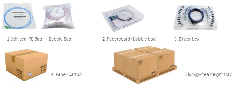 omc fiber pigtail package 1
